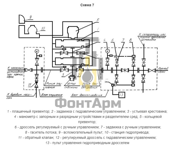 Типовая схема 7 из ГОСТ 13862