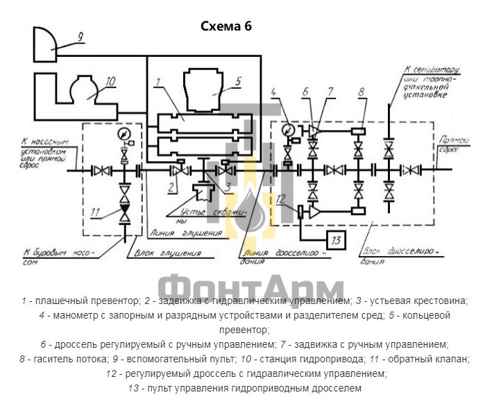 Типовая схема 6 из ГОСТ 13862