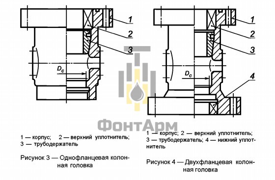 Типовые схемамы для колонных головок